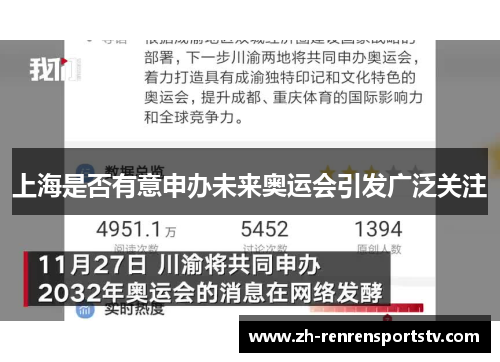上海是否有意申办未来奥运会引发广泛关注