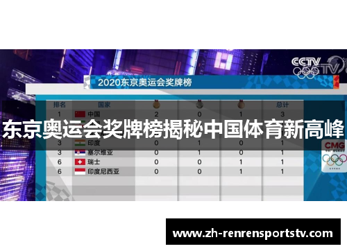 东京奥运会奖牌榜揭秘中国体育新高峰