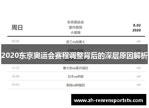 2020东京奥运会赛程调整背后的深层原因解析